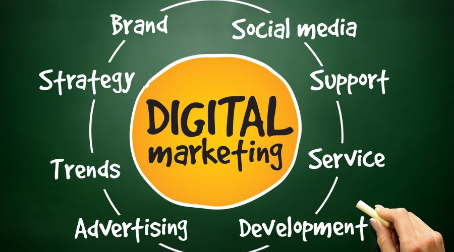 Digital Marketing