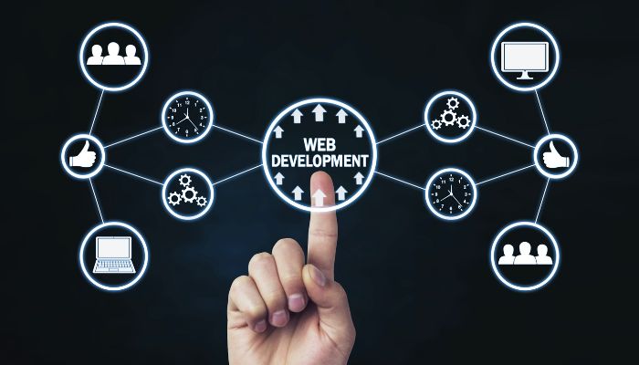 Web Development Portfolios